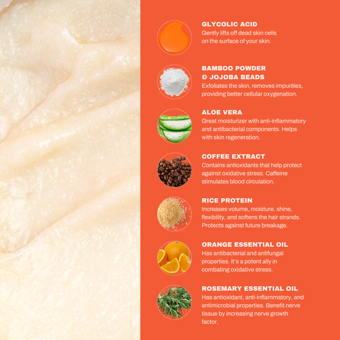 Detox Scalp Mask
