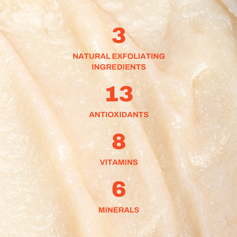 Detox Scalp Mask